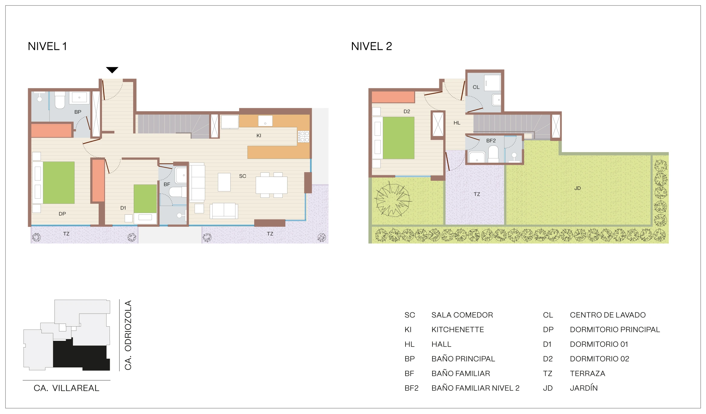 Plano 2